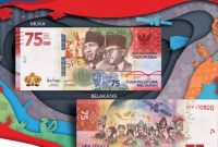 Bank Indonesia dan Kementerian Keuangan resmi merilis uang edisi khusus HUT ke-75 Republik Indonesia dengan pecahan Rp 75 Ribu. (Foto: tribunnews.com)