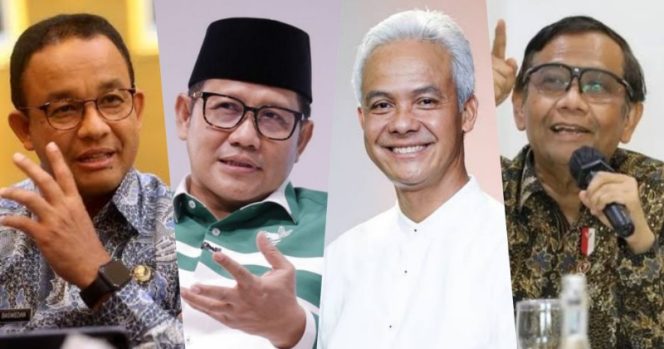 Dua pasangan Capres-Cawapres yaitu Anies-Muhaimin dan Ganjar-Mahfud MD sama-sama tercatat sebagai alumni UGM. (Foto: Istimewa)