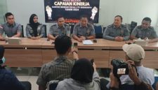 Kantor Imigrasi Kelas I TPI Surakarta berhasil membukukan PNPB sebesar Rp47 Miliar hingga bulan Desember 2024.